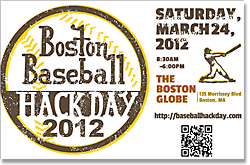 Boston Baseball Hackday 2012 poster
